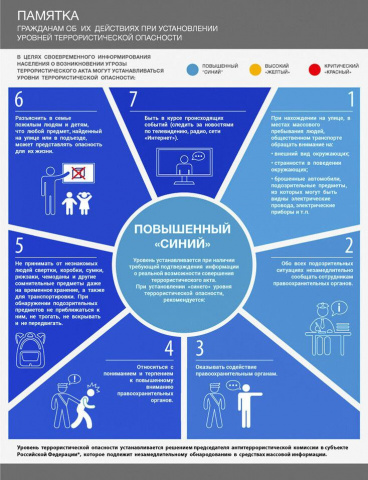 АНТИТЕРРОР